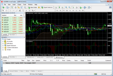 How to Start as a Beginner