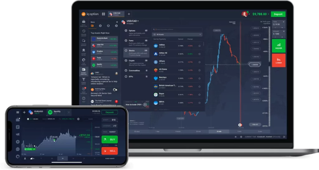 Ways to Use Forex Signals Effectively