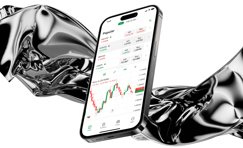 Broker Common Mistakes Beginners Make