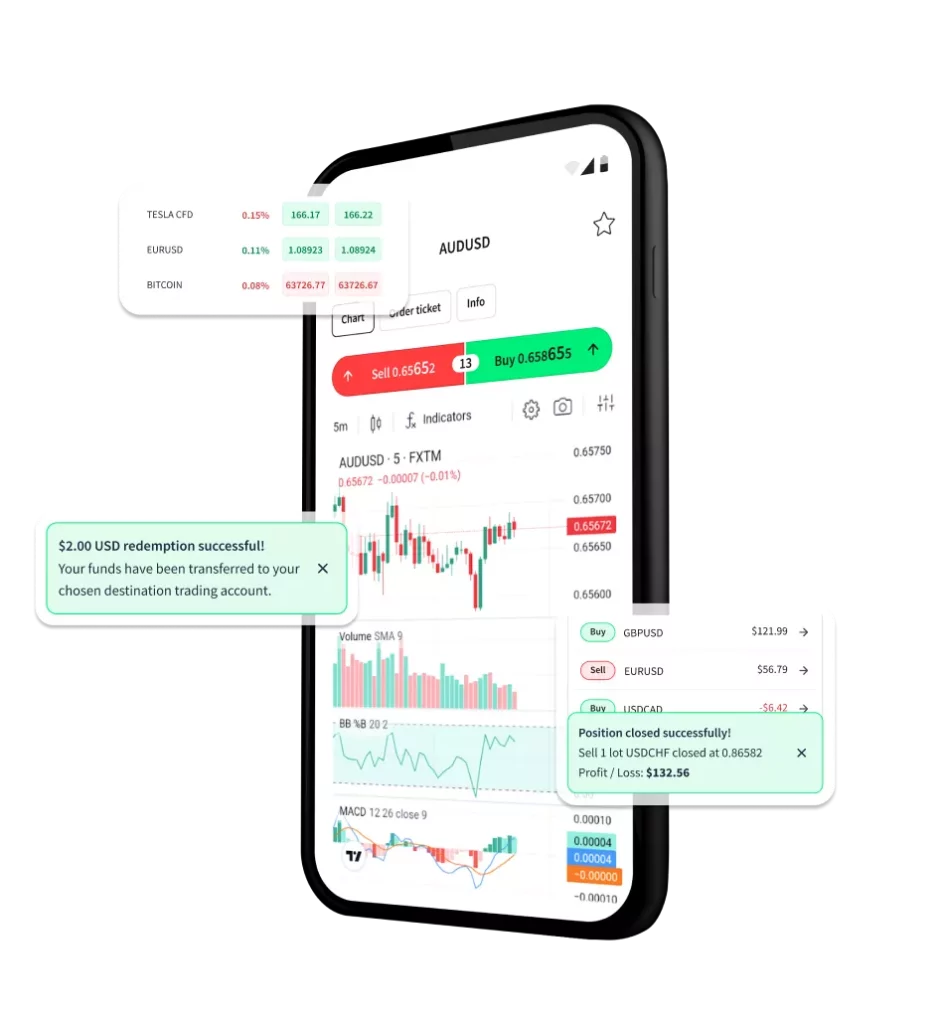 How to Choose High-Frequency Trading Software