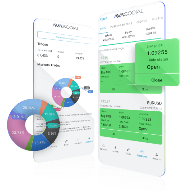 How to Select a cTrader Broker