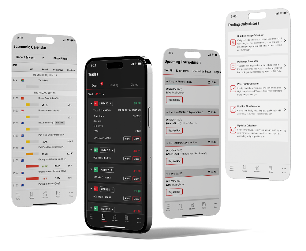 Popular Cryptocurrencies to Trade