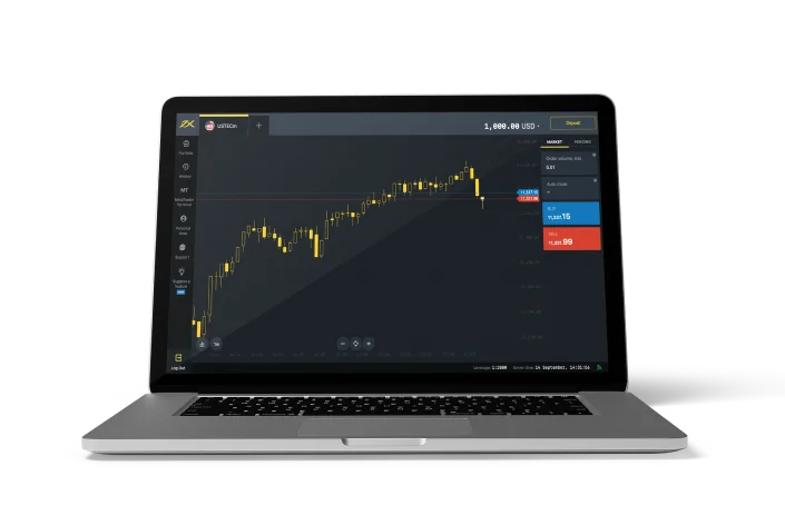 Best NinjaTrader Brokers