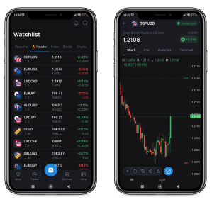 PayPal Deposits Step by Step