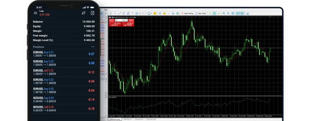 Advantages of Using ZuluTrade Brokers