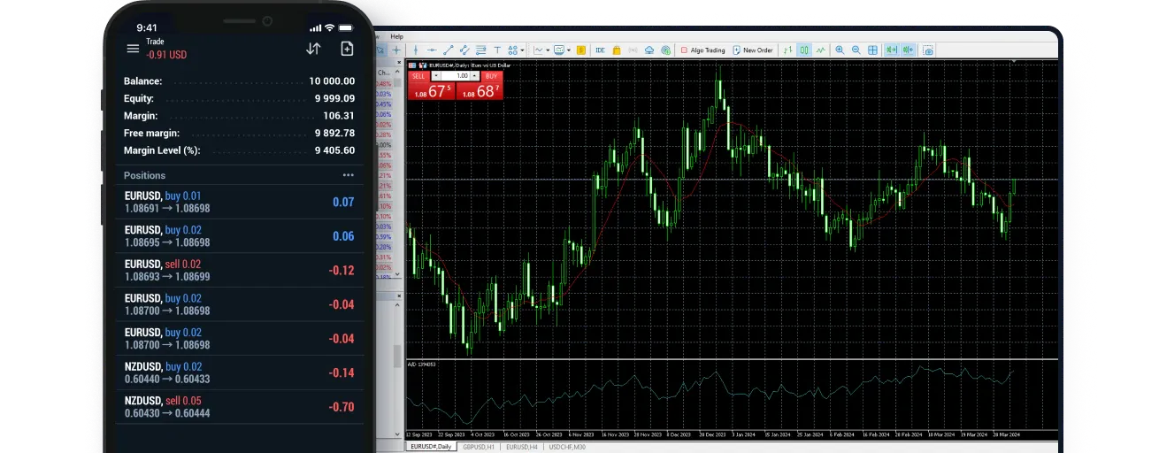 Best NinjaTrader Brokers