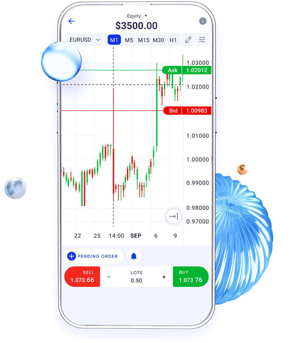 Best Forex Brokers for Beginners