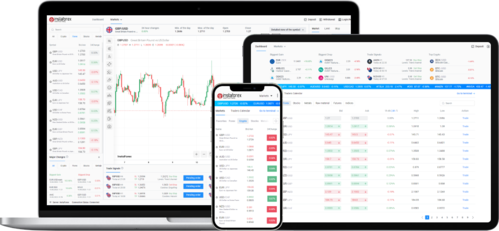 How Forex Income Is Taxed