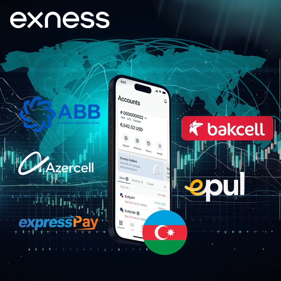 Exness Azerbajan Local Payment Methods