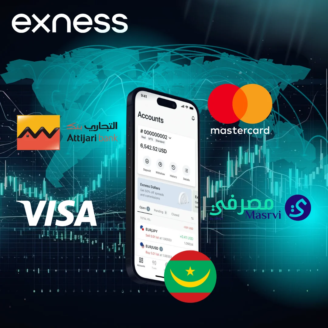 Local Payment Methods of Exness Mauritania
