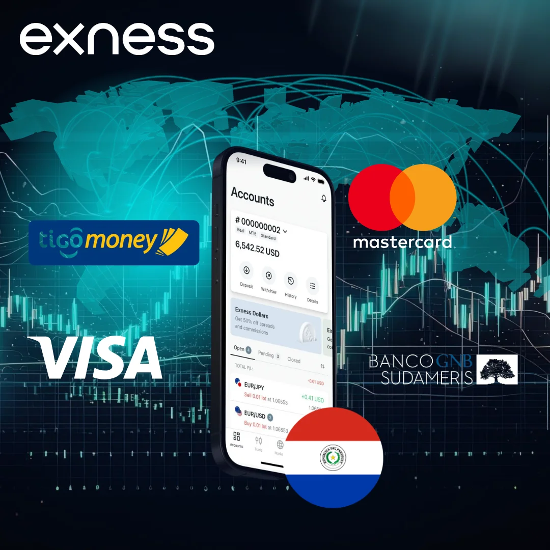 Local Payment Methods of Exness Paraguay