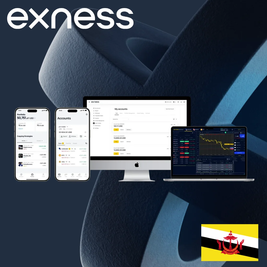 Exness Brunei Offers Simplicity, Speed, and Sharia Compliance