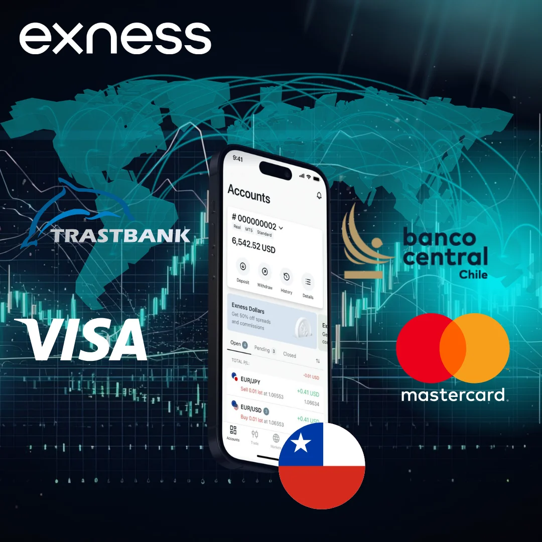 Exness Chili Local Payment Methods