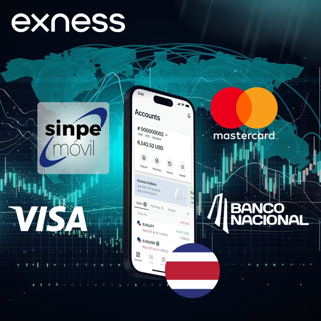 Exness Costa rica Local Payment Methods