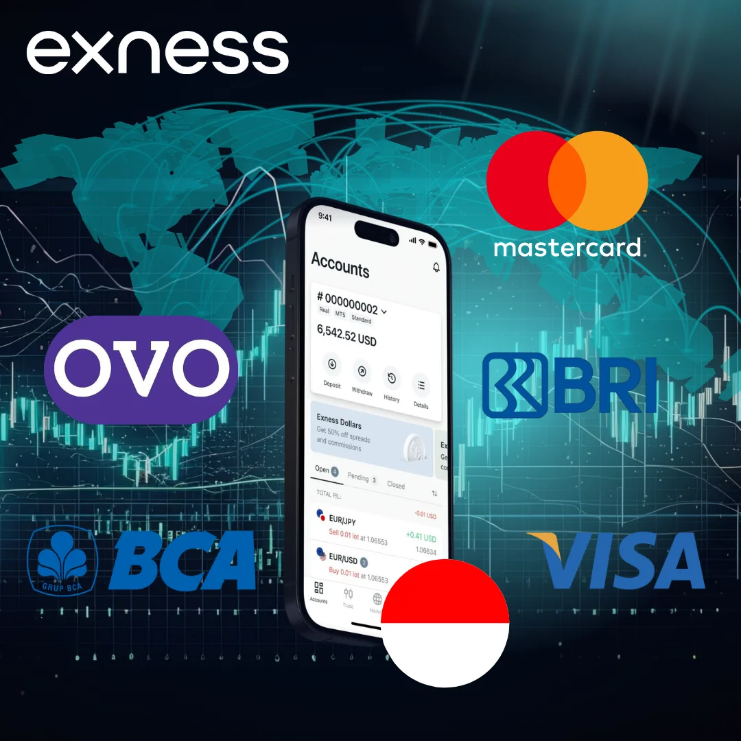 Exness Indonesia Local Payment Methods