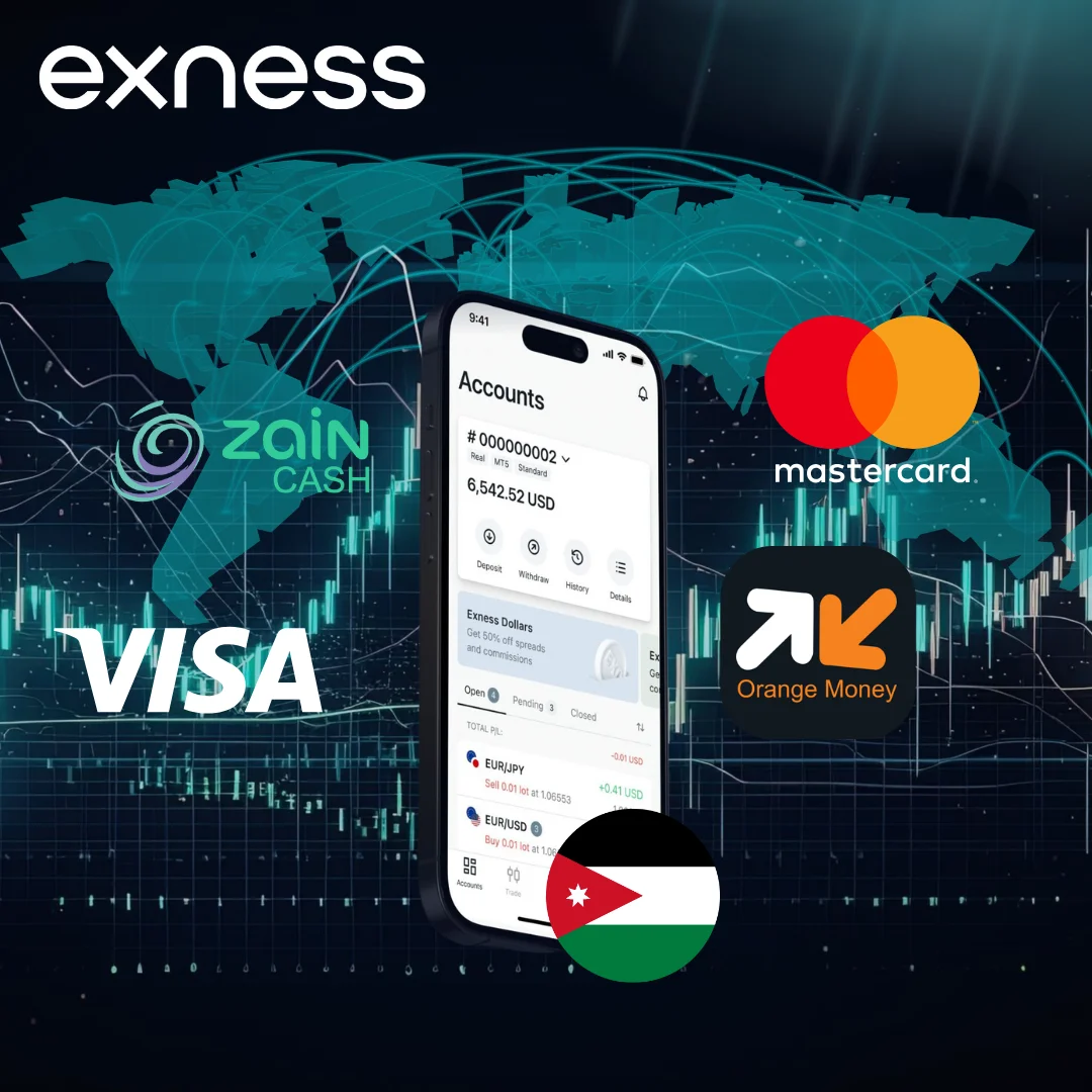 Exness Jordan Payment Methods