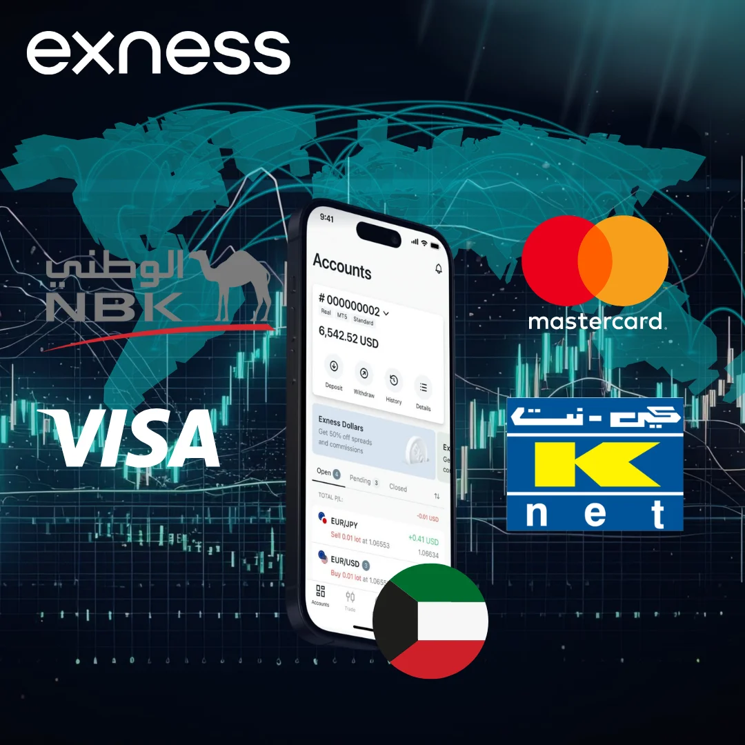 Exness Kuwait Payment Methods