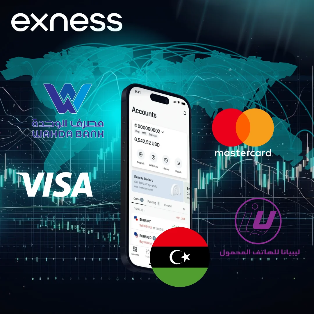 Local Payment Methods of Exness Libya
