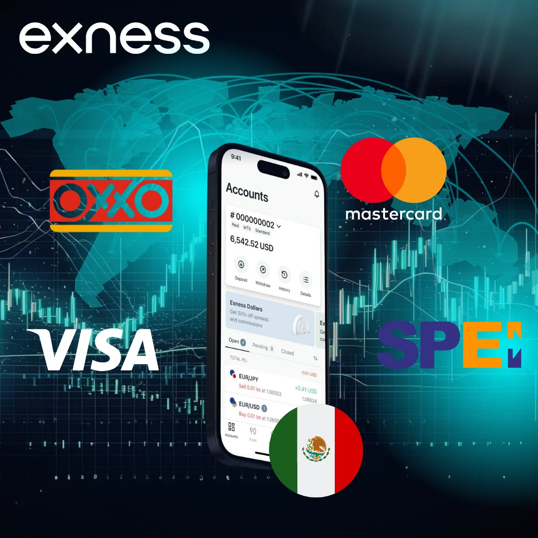 Local Payment Methods of Exness Mexico