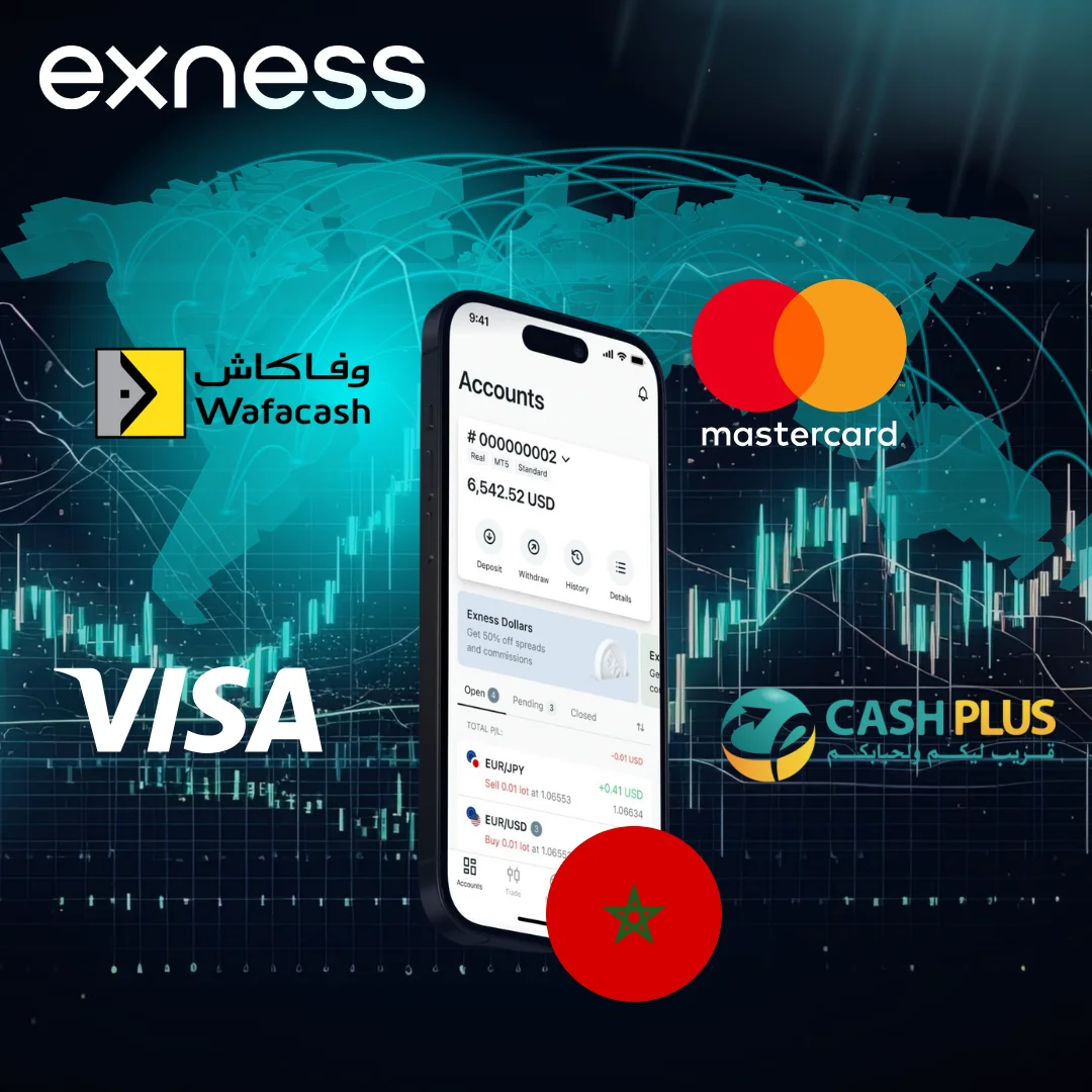 Local Payment Methods of Exness Morocco