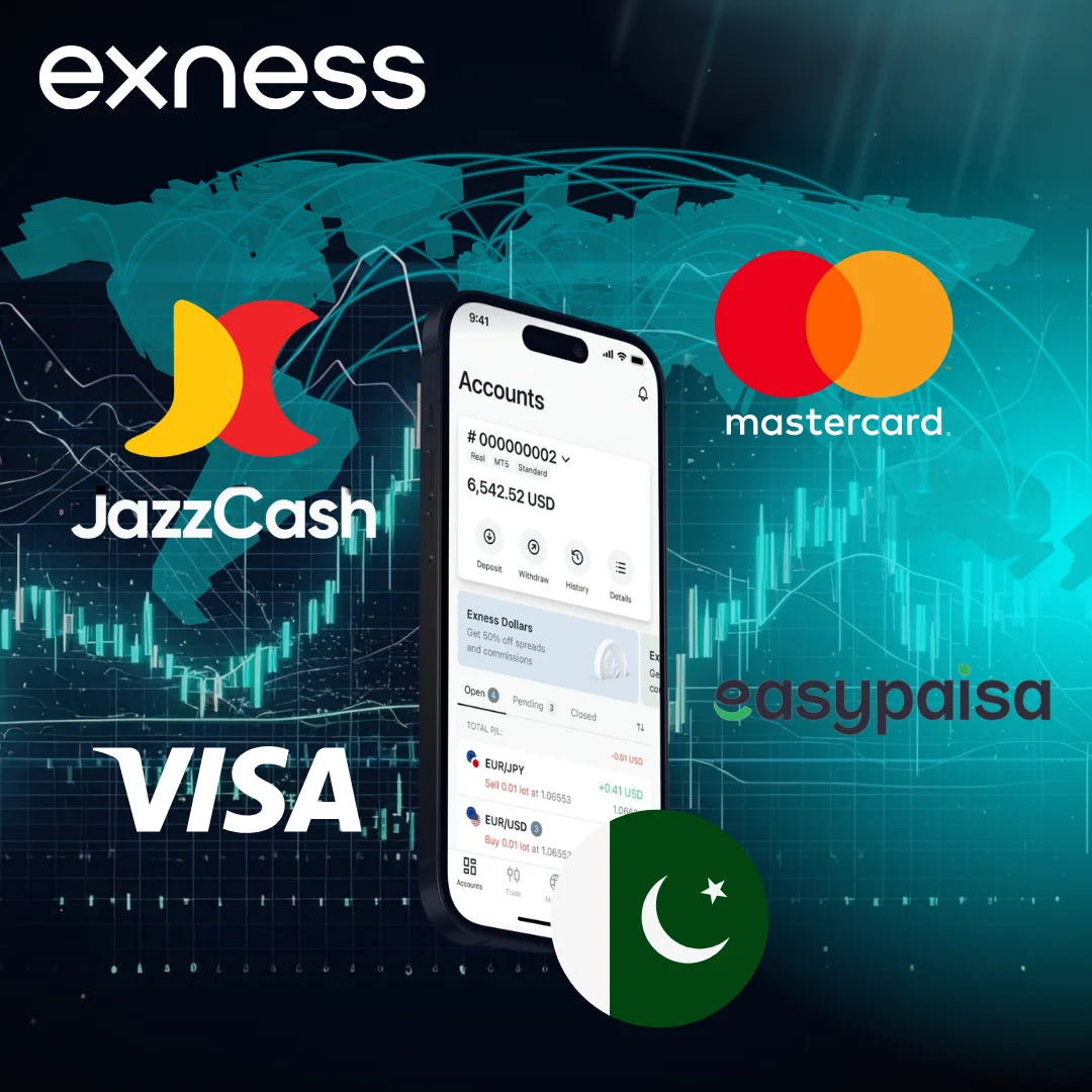 Exness Pakistan Local Payment Methods