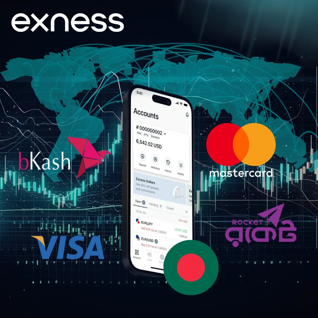 Exness Bangladesh Local Payment Methods