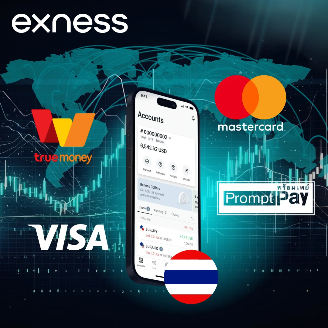 Exness Thai Local Payment Methods