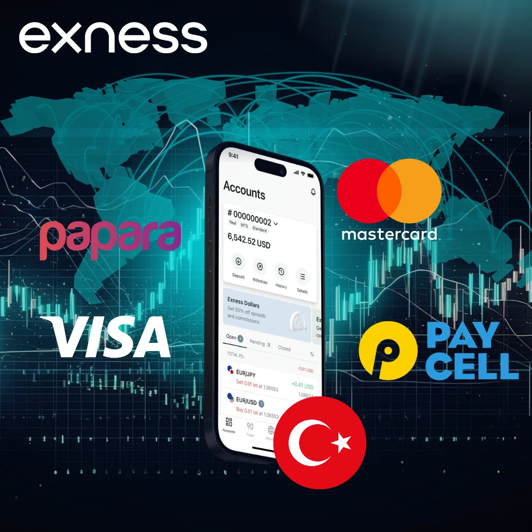 Local Payment Methods of Exness Turkey