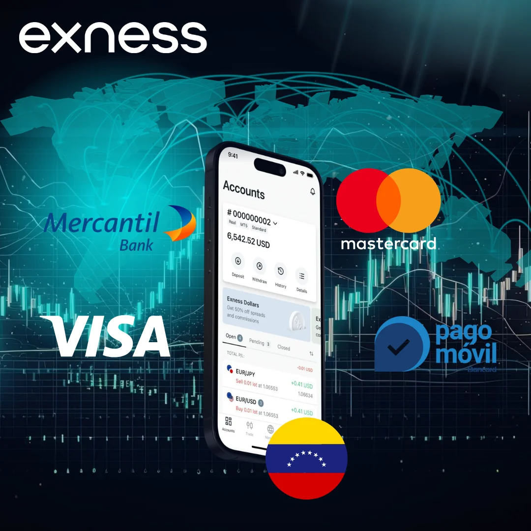 Local Payment Methods of Exness Venezuela