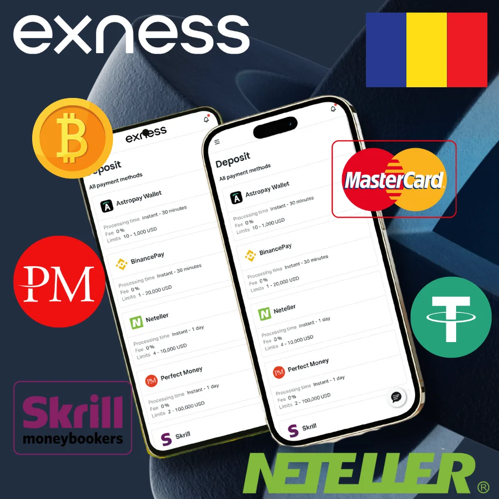 International and Regional Payment Methods for Chad