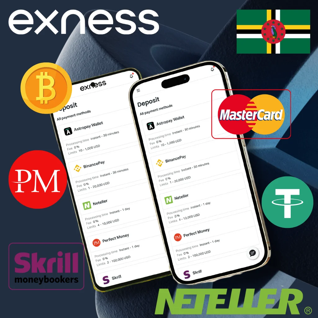 International and Regional Payment Methods in Dominica