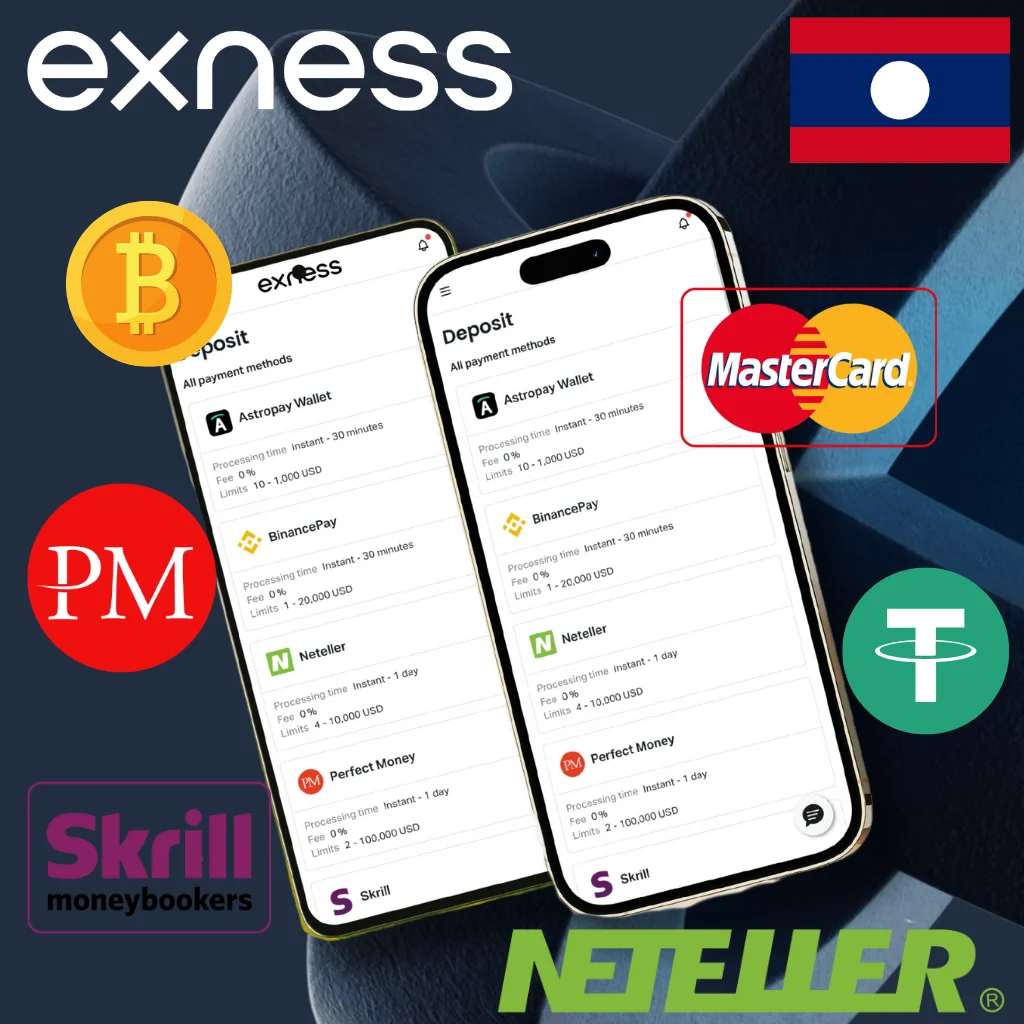 International and Regional Payment Methods in Laos