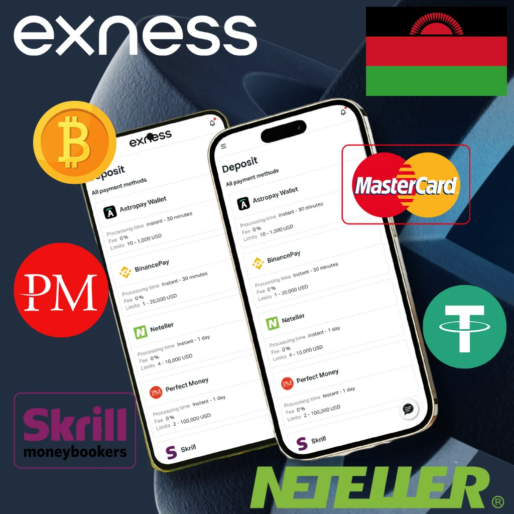 International and Regional Payment Methods in Malawi