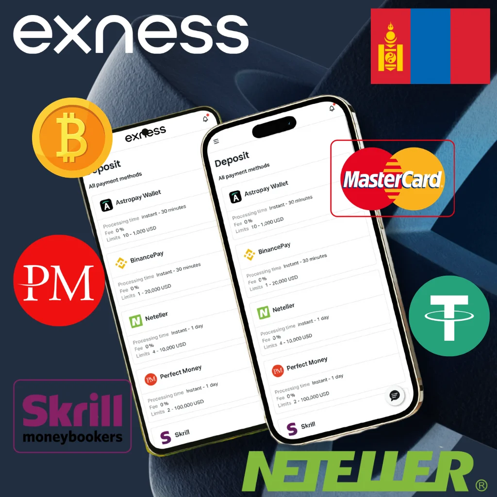 International and Regional Payment Methods in Mongolia