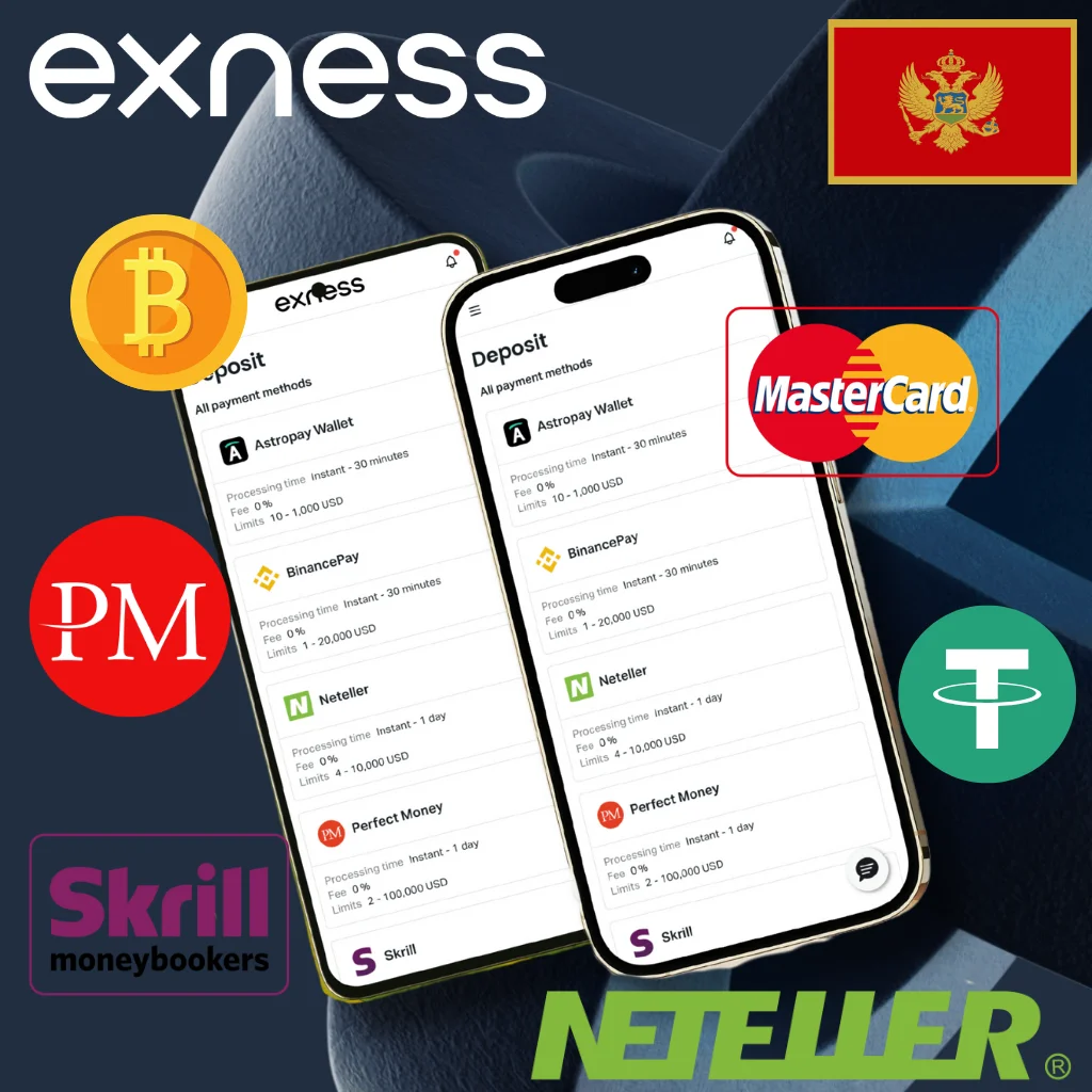 International and Regional Payment Methods in Montenegro