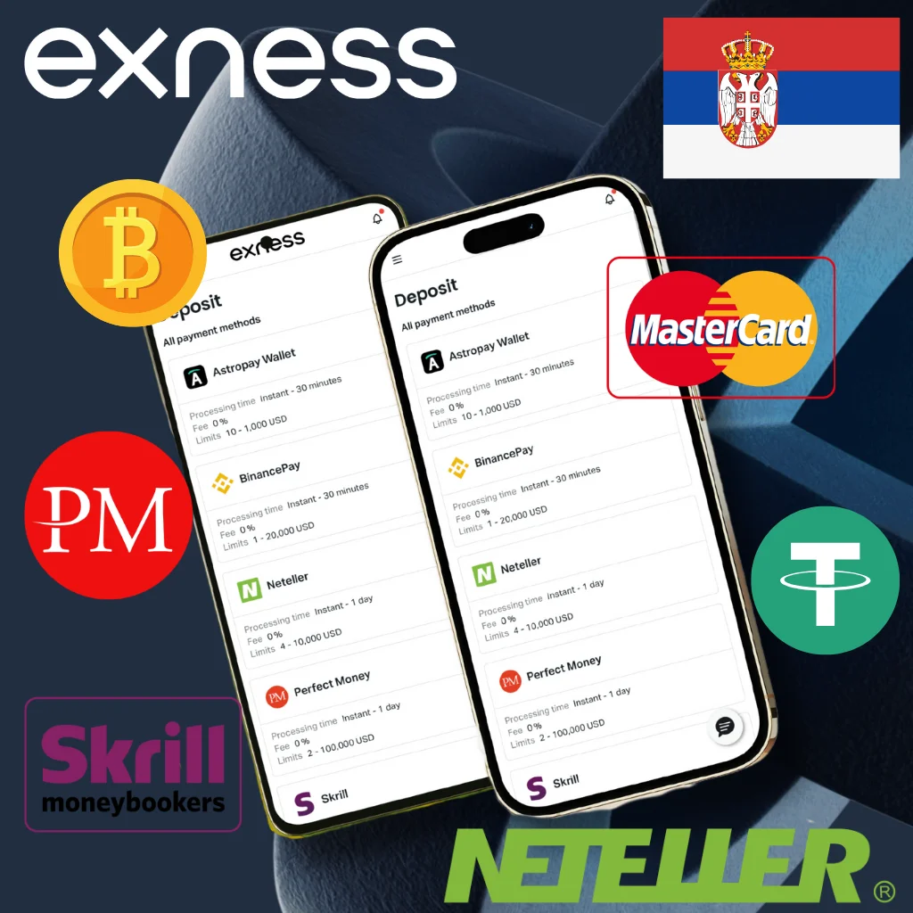 International and Regional Payment Methods in Serbia