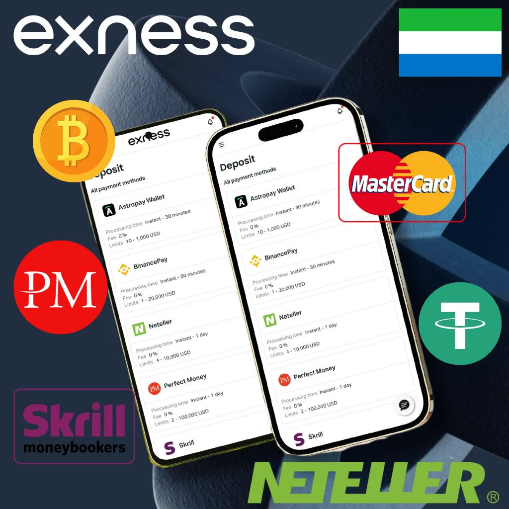 International and Regional Payment Methods