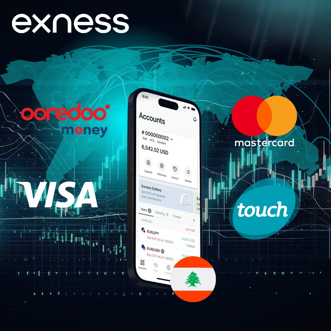 Local Payment Methods of Exness Lebanon