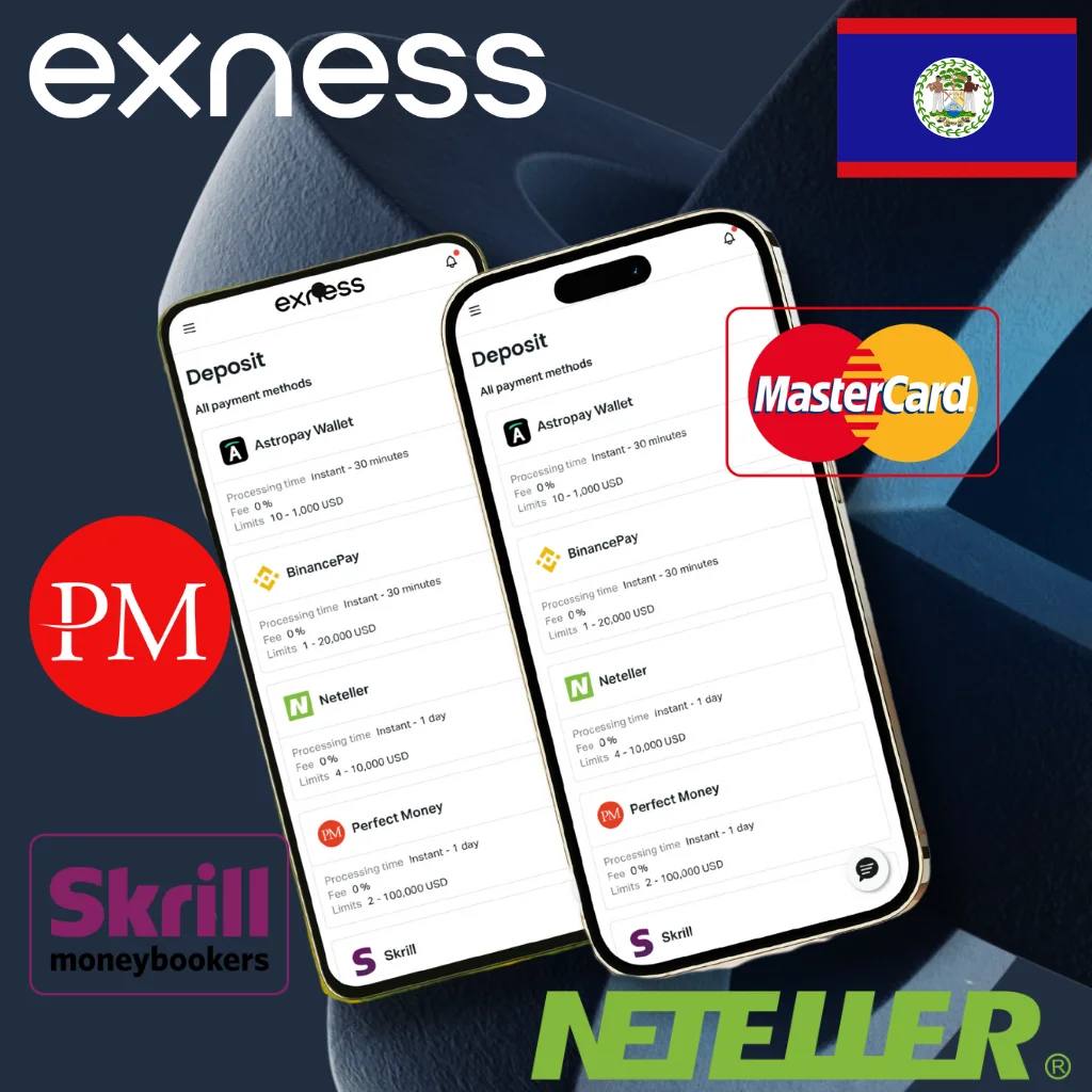 Payment Methods for Exness in Belize