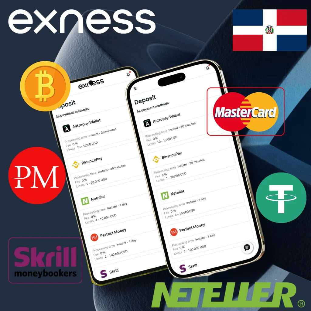 Payment Methods for the Dominican Republic