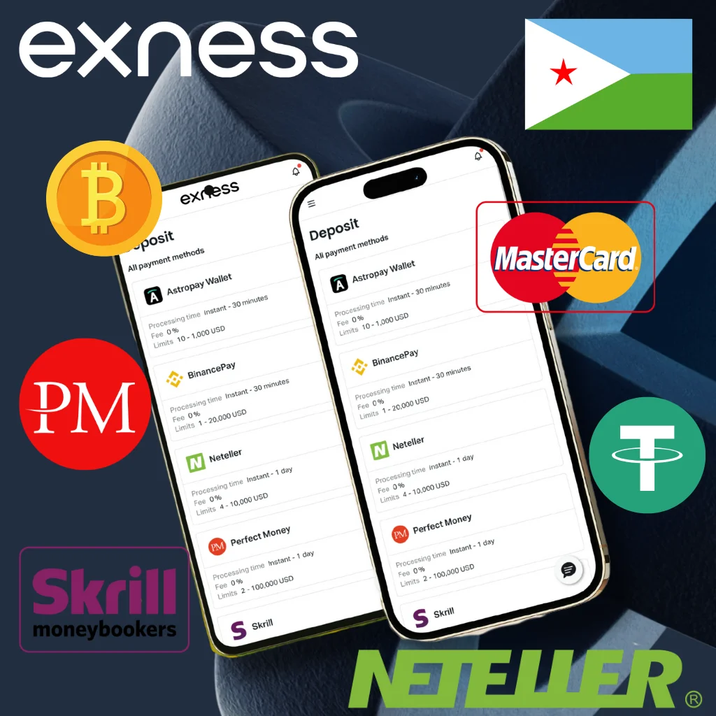 Payment Methods for Traders in Djibouti