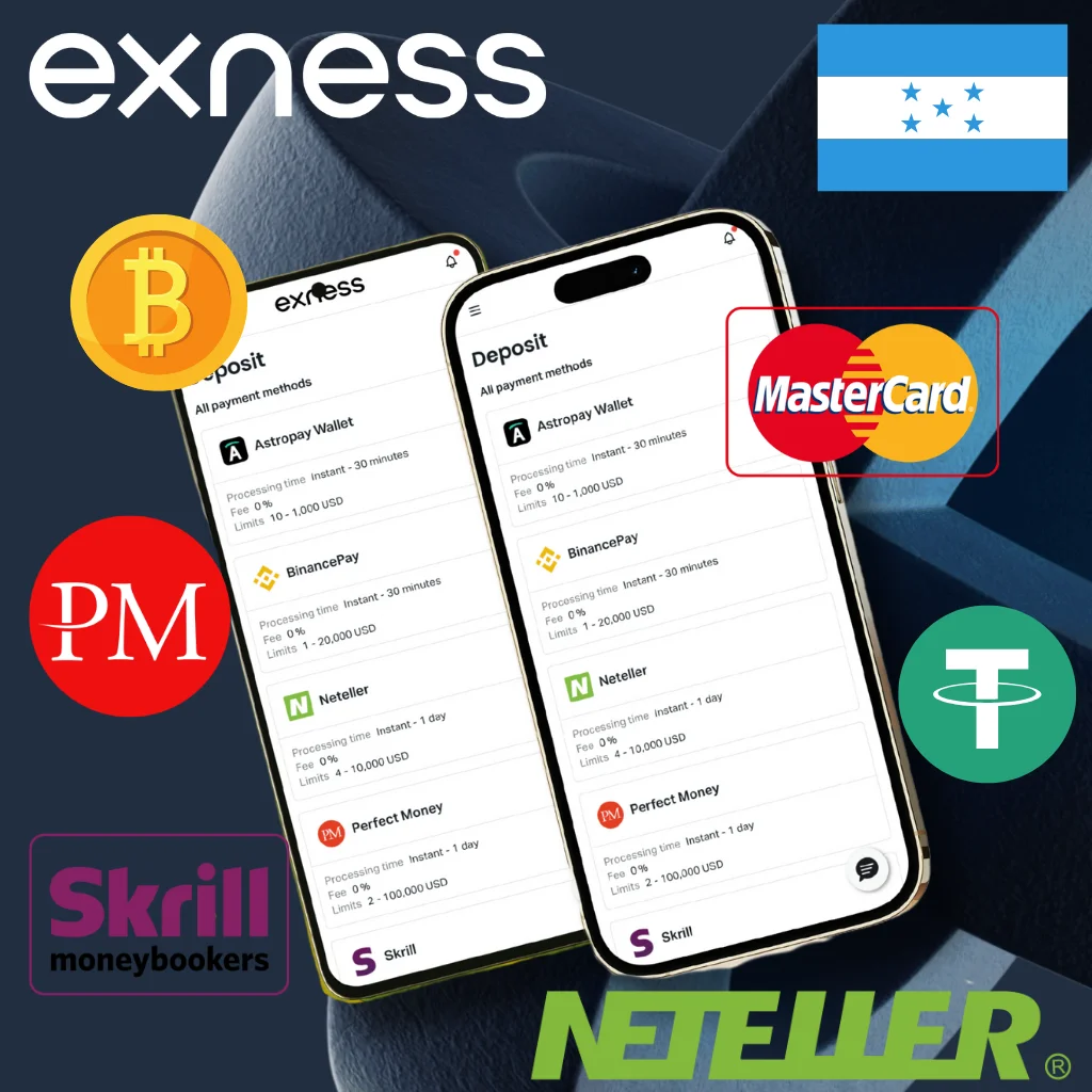 Payment Methods for Traders in Honduras
