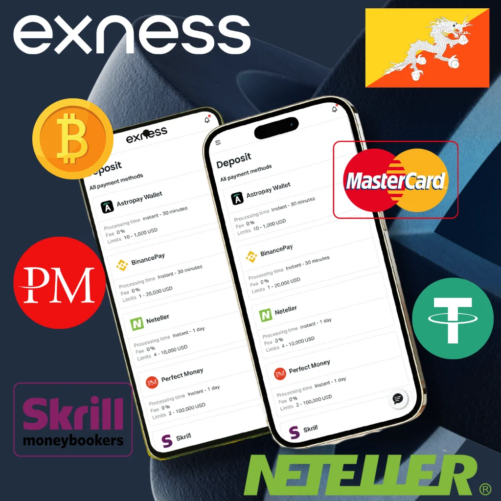 Payment Methods in Bhutan: Local and International Options