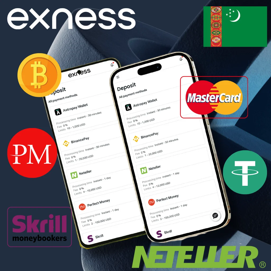 Payment Methods for Traders in Turkmenistan