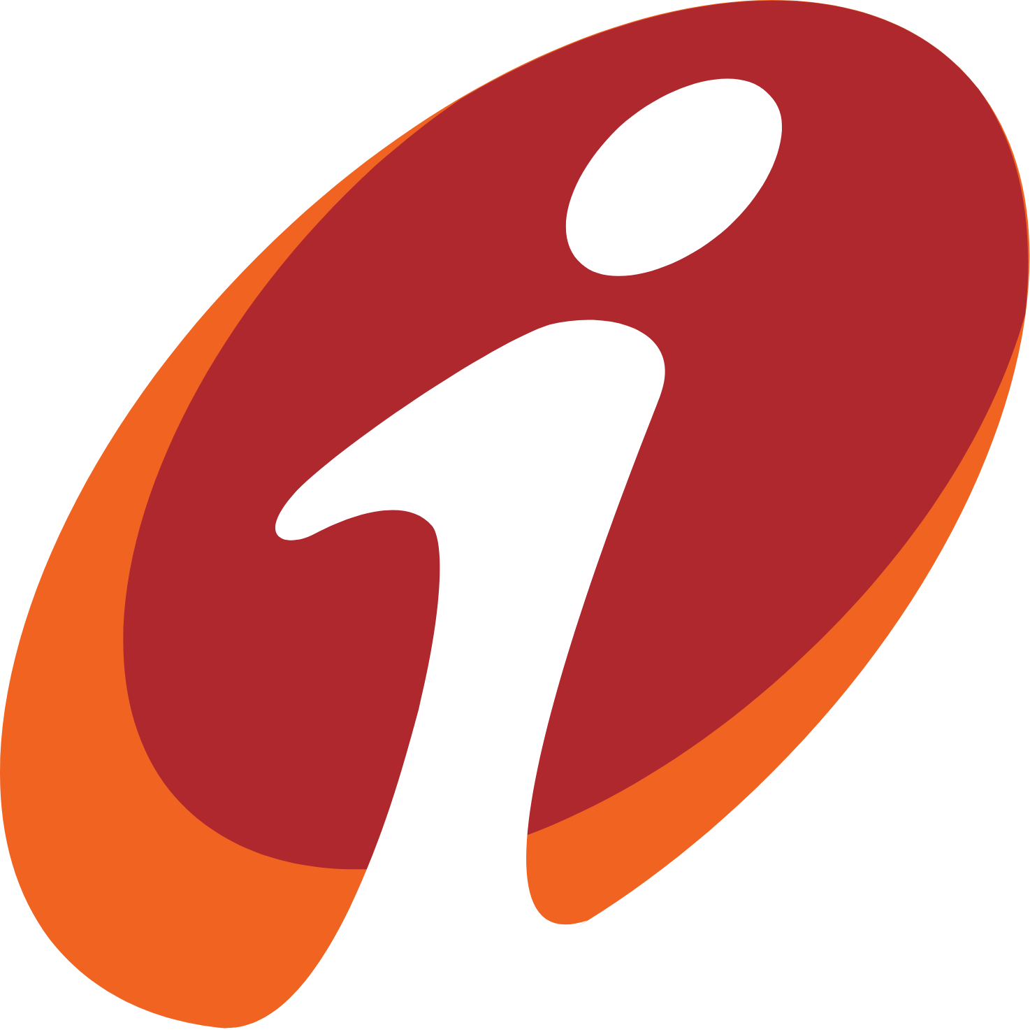 ICICI Direct