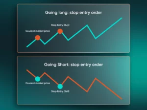 Understanding Forex Terms Like Pips Spread Leverage and Margin