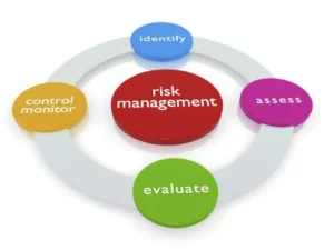 Risk Management Tips for Forex Beginners