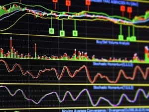 Technical Indicators in Forex Trading